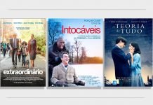Filmes que abordam a inclusão de pessoas com deficiência Filmes famosos que abordam PCD